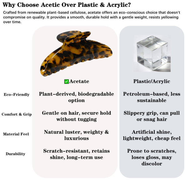 5 inch Banana Hair Claw Clips (Tortoise)