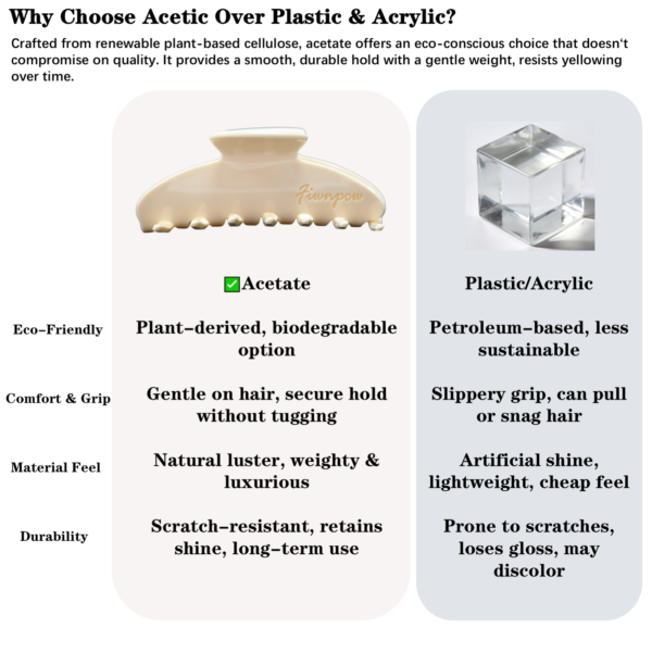 4 inch Banana Hair Claw Clips with brand（Ivory White）