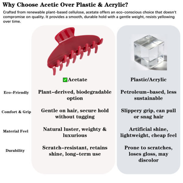 4 inch Banana Hair Claw Clips (Cherry Red)