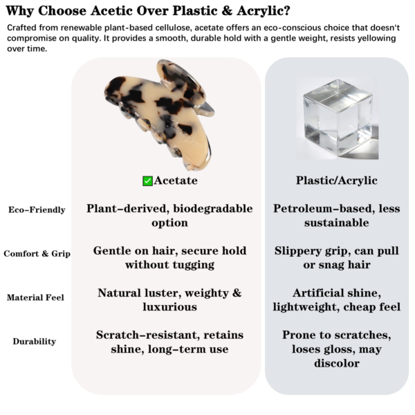 2PCS 3 inch Banana Hair Claw Clips With Brand (Tortoise)