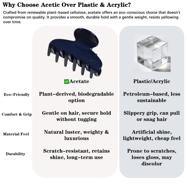 3 inch Banana Hair Claw Clips With Brand (Blueberry)